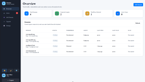 Bantion – Ochrana webu